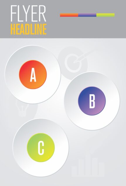 Clean flyer layout showcasing a large headline, three labeled content blocks (A, B, C), and extreme whitespace for strategic messaging.