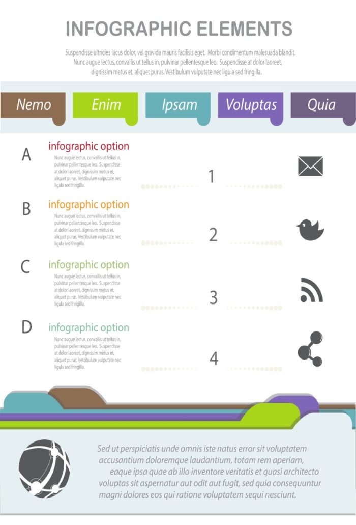 Comparative analysis infographic with multi-option grid (A-D), parameter checkmarks (✅), and scholarly Latin placeholder text for data-driven decision workflows.