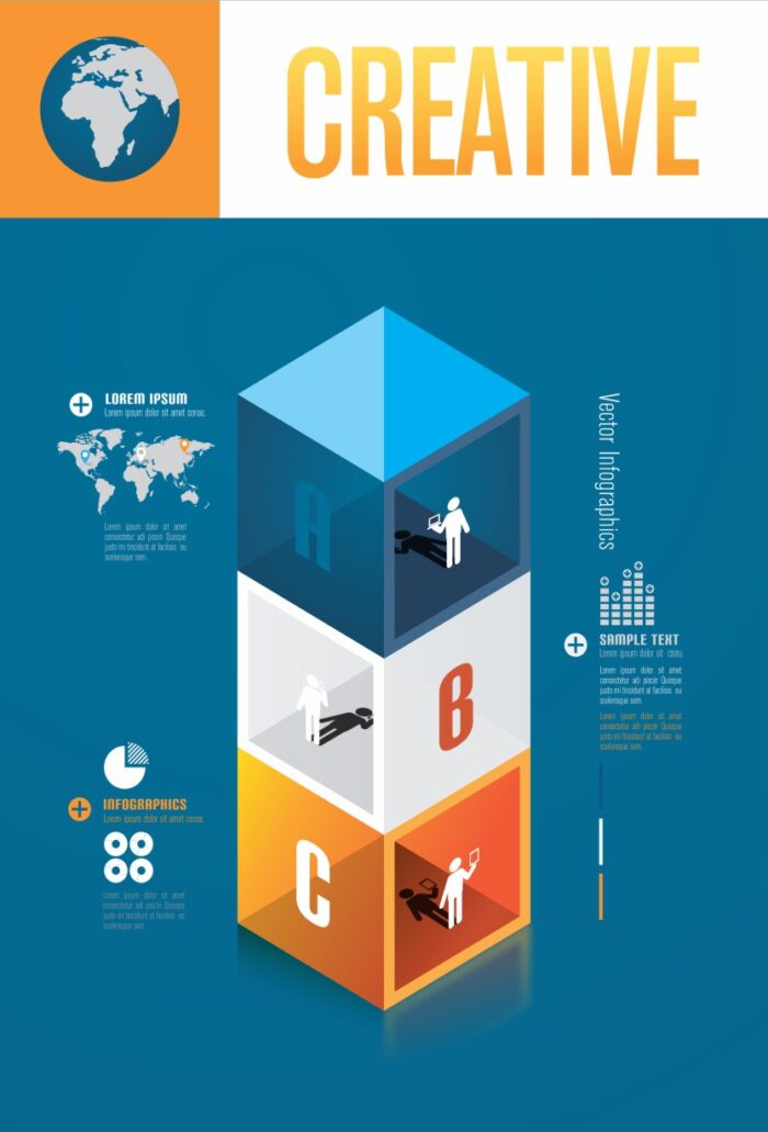 Infographic template with a vertical stack of three colored cubes marked A, B, and C, each containing icons of business professionals, surrounded by infographic elements, world map, and labeled 'Creative' at the top.