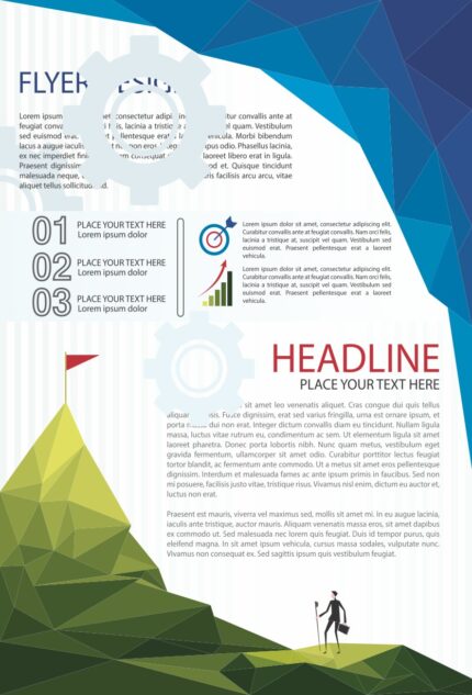 Flyer layout labeled 'FLYER' with numbered sections (01, 02, 03), a prominent 'HEADLINE' block, and a 'PLACE YOUR TEXT HERE' zone in a clean, grid-based design.