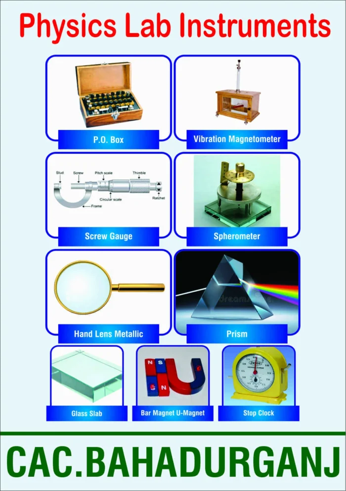 Educational physics lab instruments chart featuring images and names of common science lab tools like prism, magnet, screw gauge, and more.