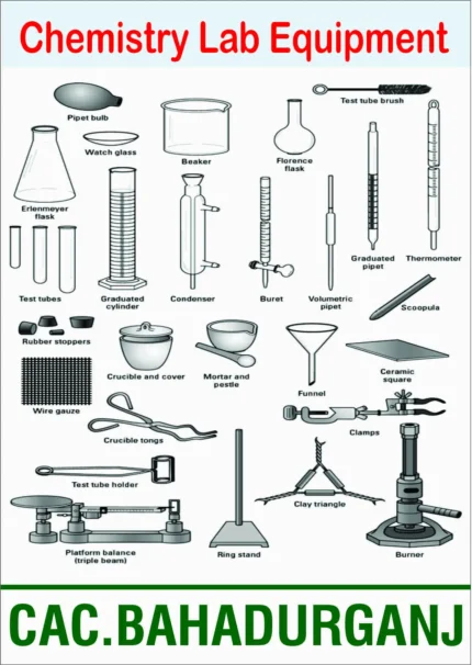 Photo of chemistry lab equipment at CAC Bahadurganj, including beakers, flasks, test tubes, graduated cylinders, burners, and safety tools for scientific experiments.
