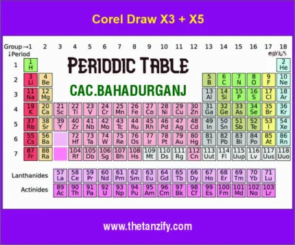 Periodic Table Chart designed by CAC Bahadurganj in CorelDRAW with colorful chemical elements and educational layout.
